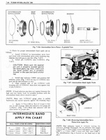 1976 Oldsmobile Shop Manual 0666.jpg